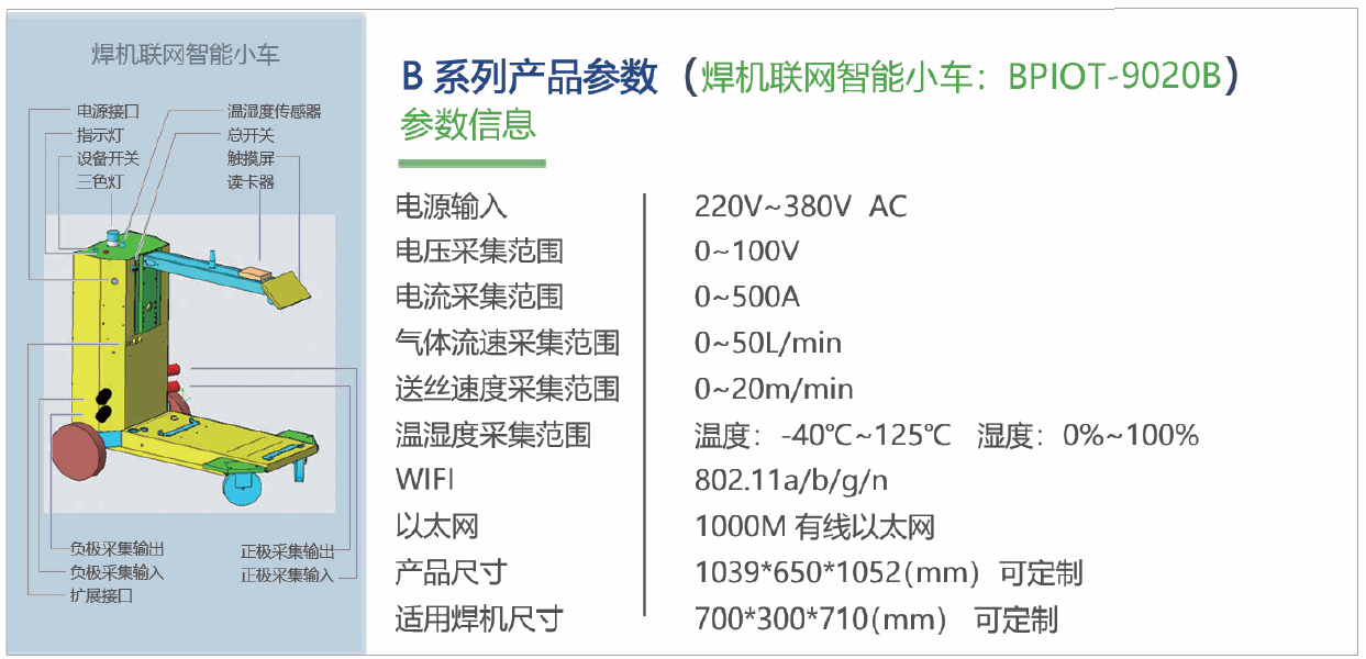 Odoo文本图像块