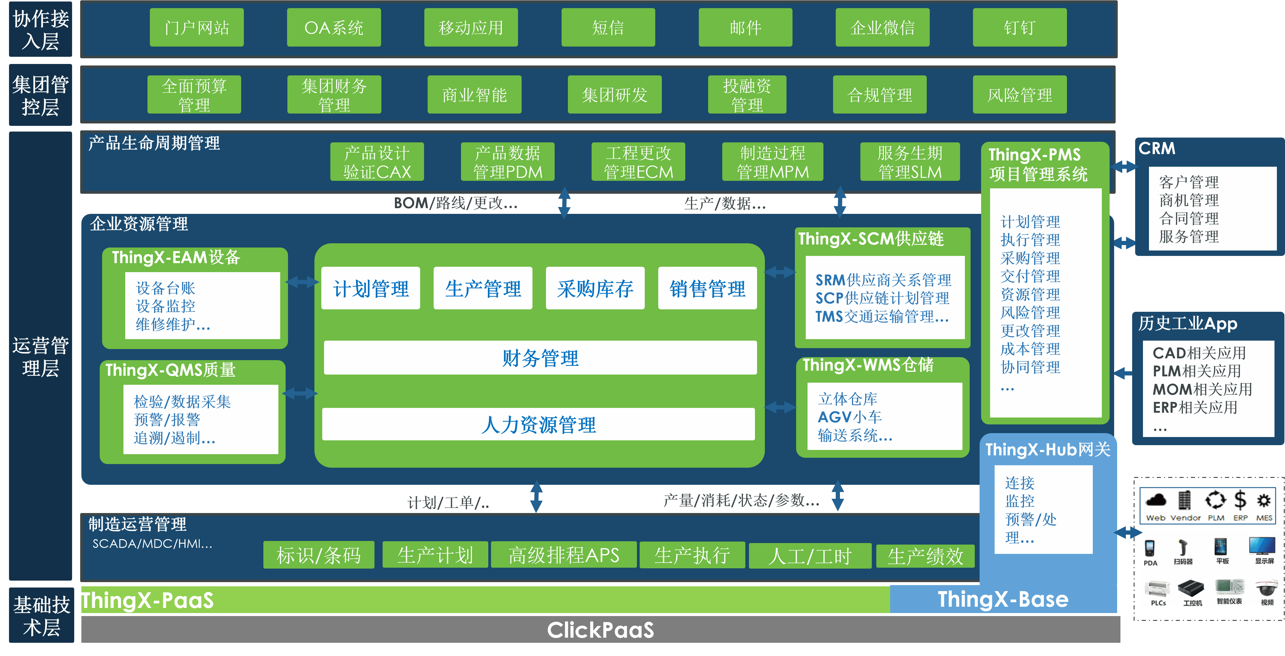 Odoo文本图像块